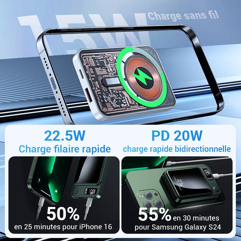 Batterie Externe Ultra-Fine 22,5 W à Charge Rapide 20000 mAh