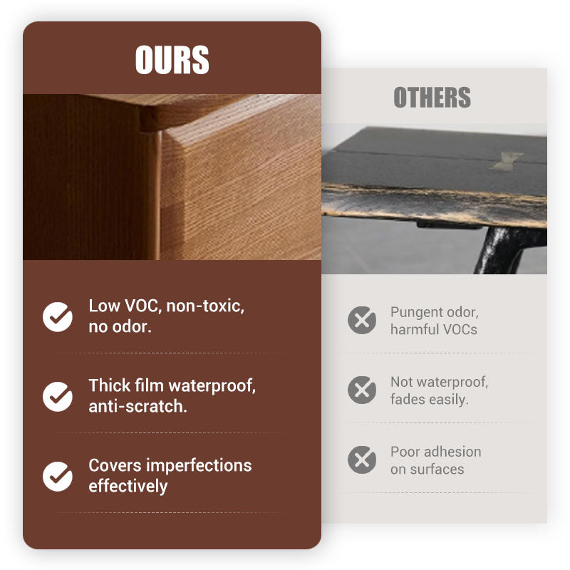 👍🍃Peinture de réparation et de rénovation de meubles en bois écologique, sans odeur, à base d'eau