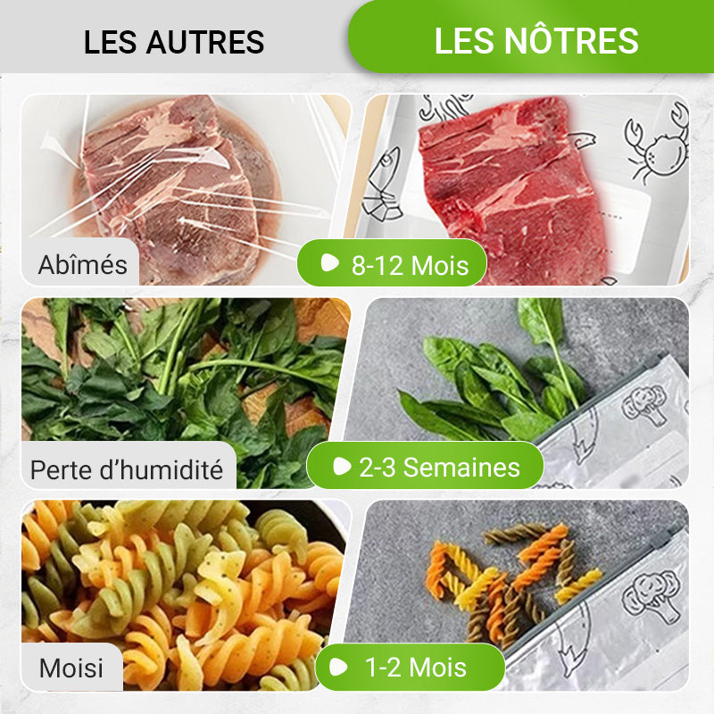 🥢Sac de Conservation en Aluminium Reutilisable et Fermable🌍Parfait pour Stocker et Protéger Vos Aliments!🌿