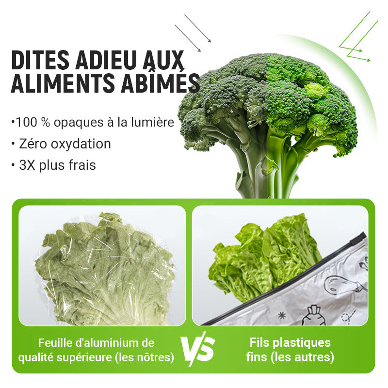 🥢Sac de Conservation en Aluminium Reutilisable et Fermable🌍Parfait pour Stocker et Protéger Vos Aliments!🌿