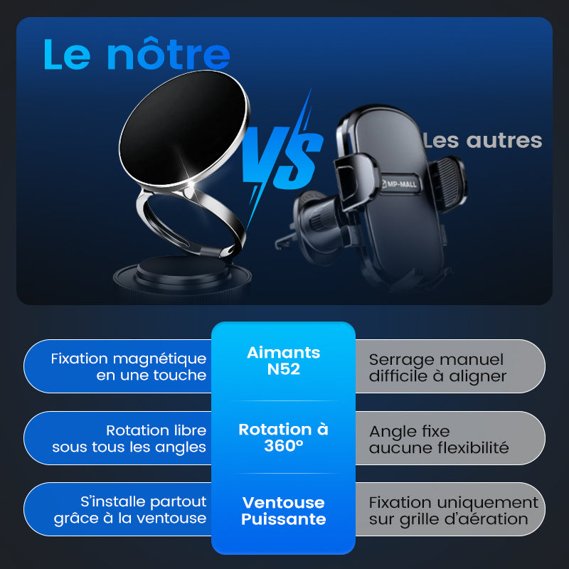 🔥Achetez plus économisez plus 🔄Support Téléphone Magnétique sous Vide Réglable à 360°📱🚗