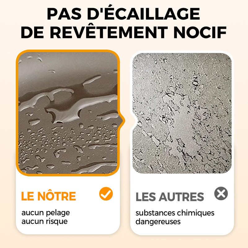 đ„ đ„ Assurance qualitĂ© + PoĂȘle en fer Ă©pais Ă revĂȘtement non toxique đ C'est le dernier jour des soldes !