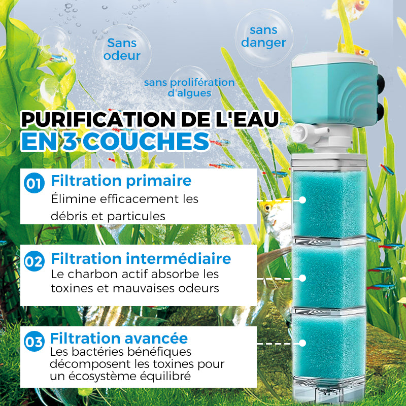 Système de Filtration Automatique pour Aquarium