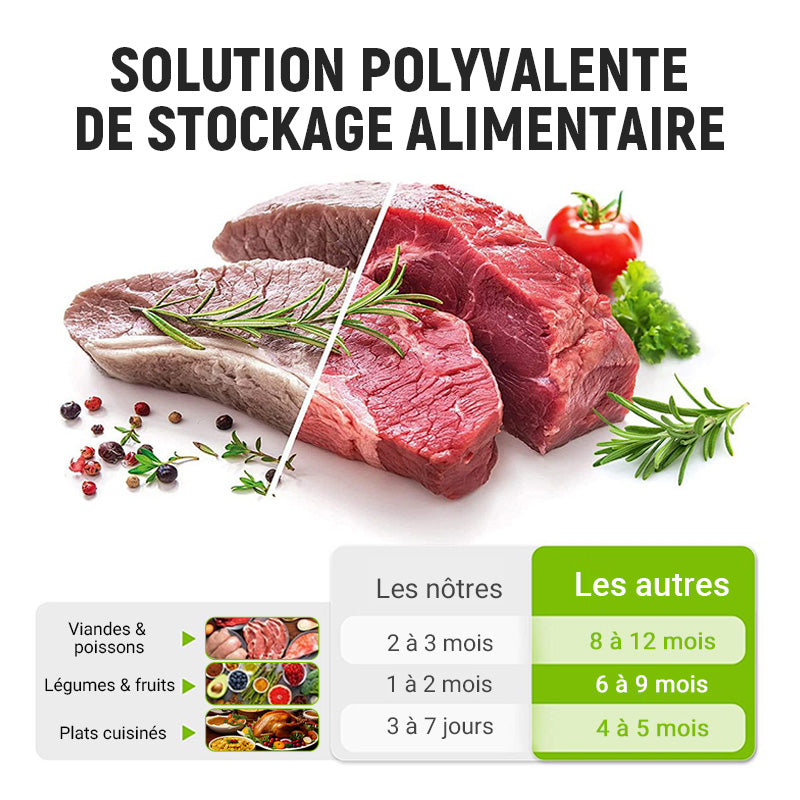 🥢Sac de Conservation en Aluminium Reutilisable et Fermable🌍Parfait pour Stocker et Protéger Vos Aliments!🌿