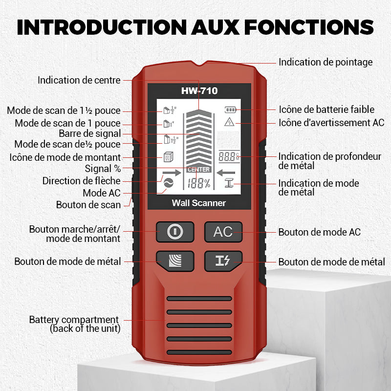 【⏳50% de réduction】Détecteur mural portable multifonction