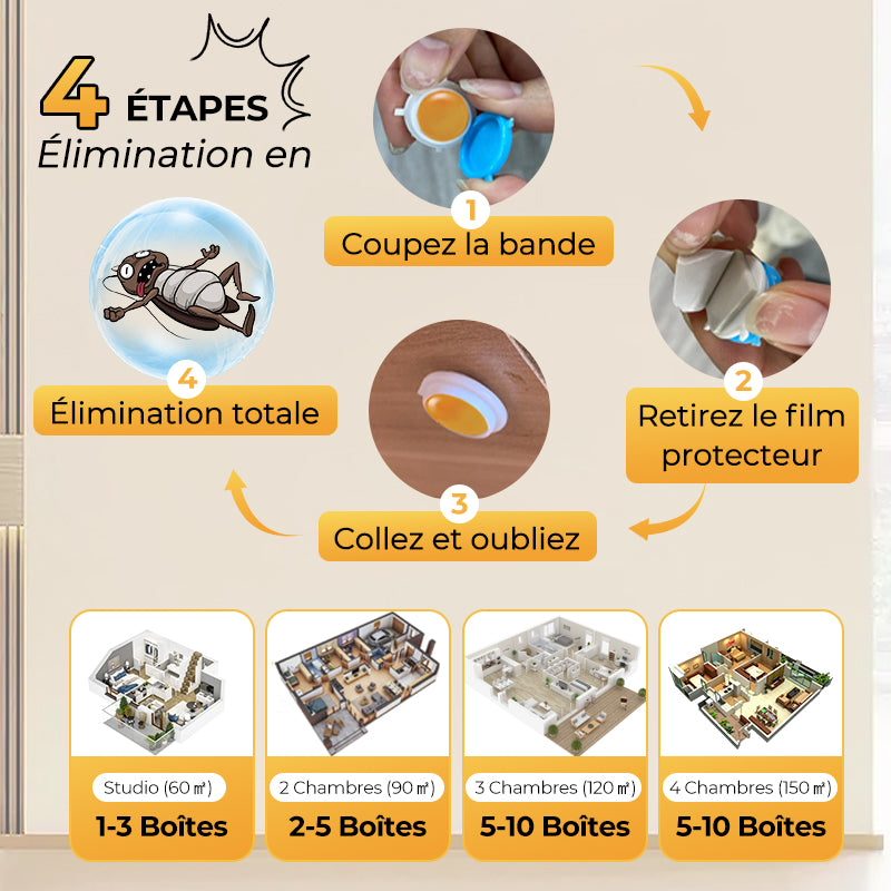 Autocollants Appâts Anti-Cafards