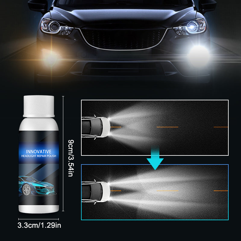 🔥 Liquide de réparation pour phares de voiture