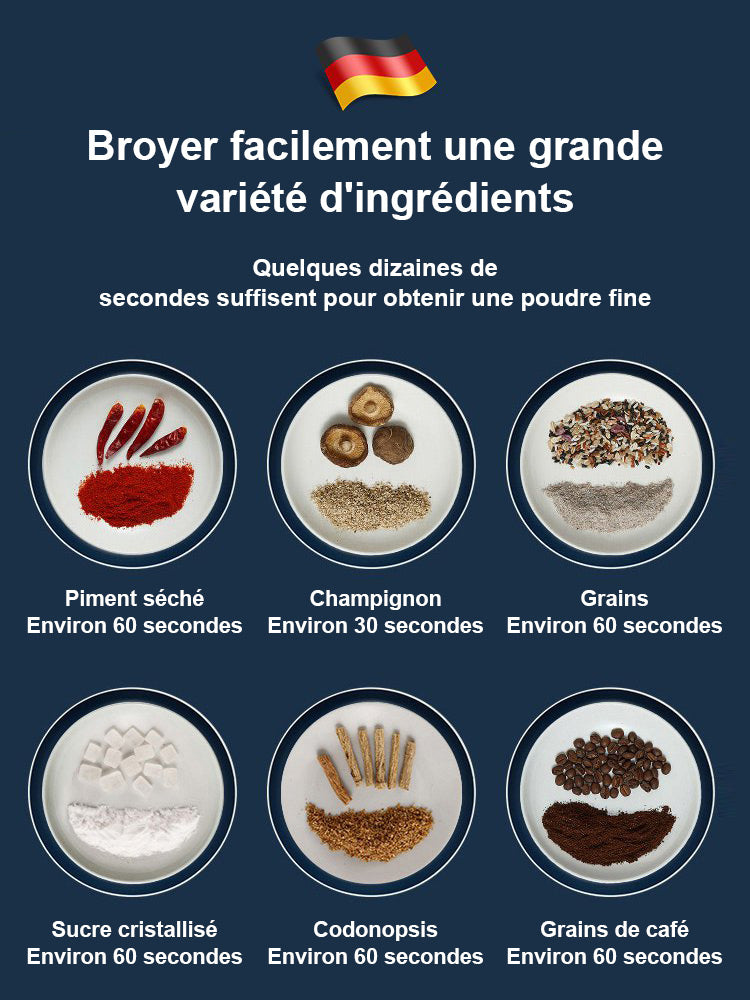 📢Durée limitée 50% de réduction✨Coupe de concassage et de broyage électrique à grande vitesse de grande capacité🌞
