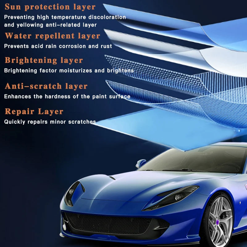 📢Achetez 3 obtenez 2 gratuits (5pc)✨🚗Revêtement de protection en céramique pour voiture(🚗Nouveau produit)