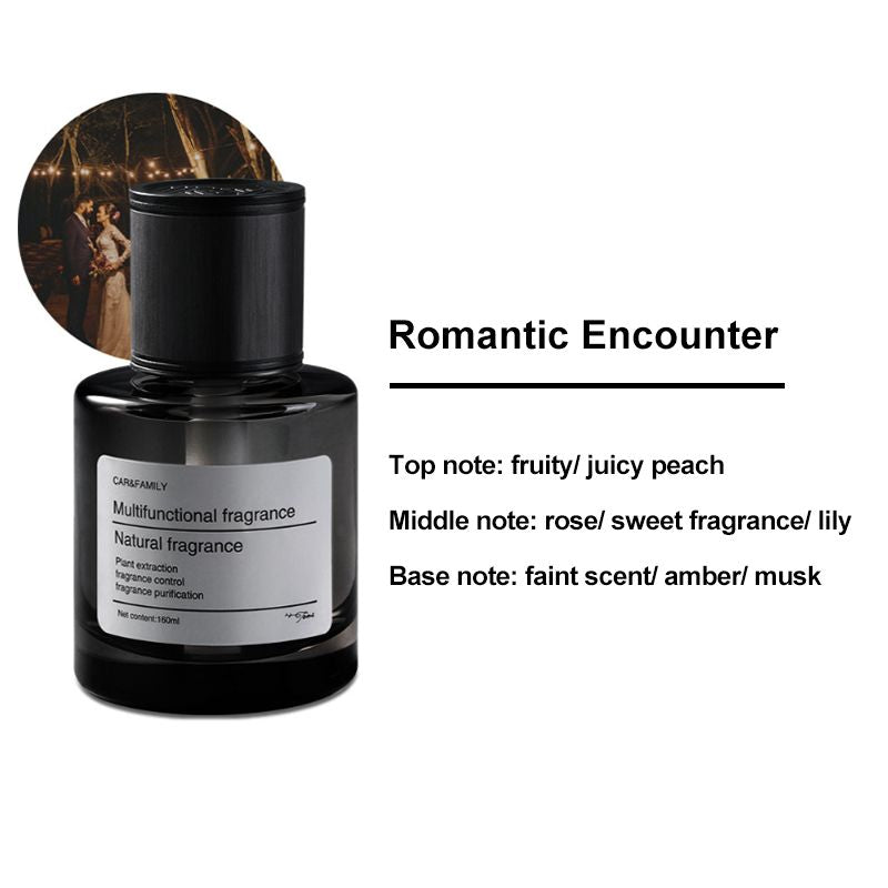 🎉Soldes🎉Parfum d'ambiance pour voiture