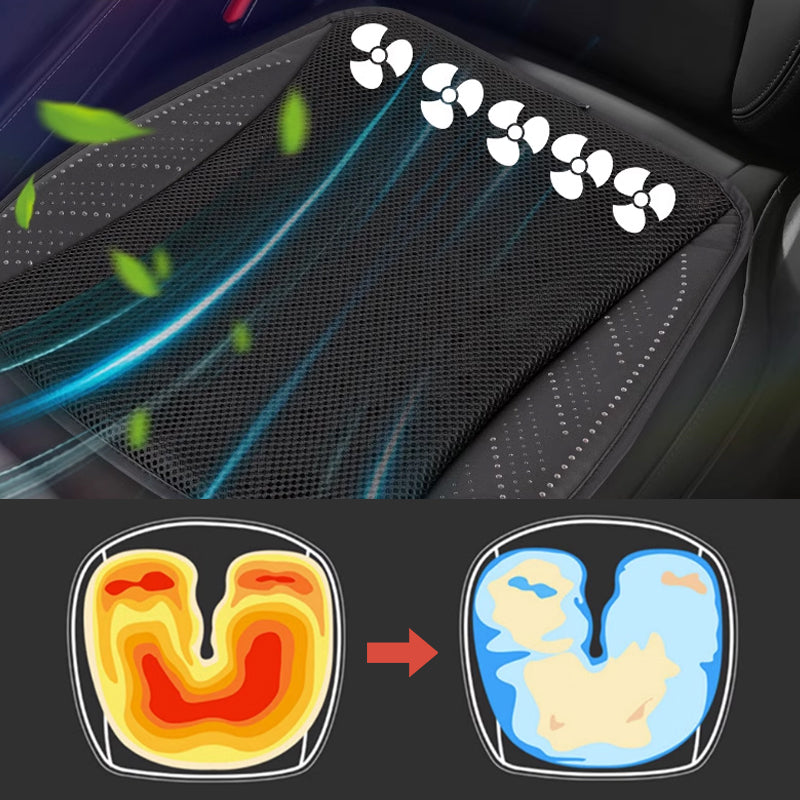 Coussin de Siège Auto Ventilé Respirant et Rafraîchissant avec Port USB