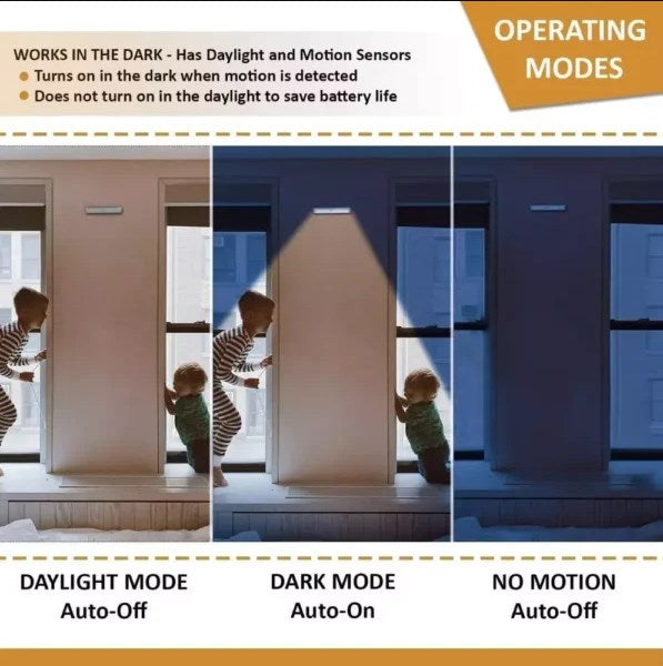 💡🔥 50 % DE RÉDUCTION – Éclairage LED pour armoire avec détecteur de mouvement ✨