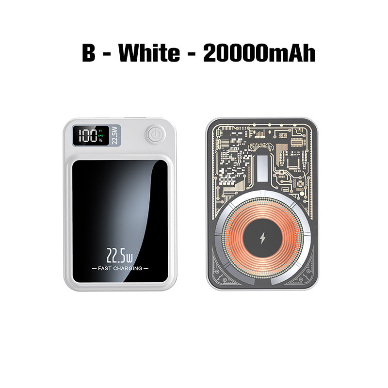 Batterie Externe Ultra-Fine 22,5 W à Charge Rapide 20000 mAh