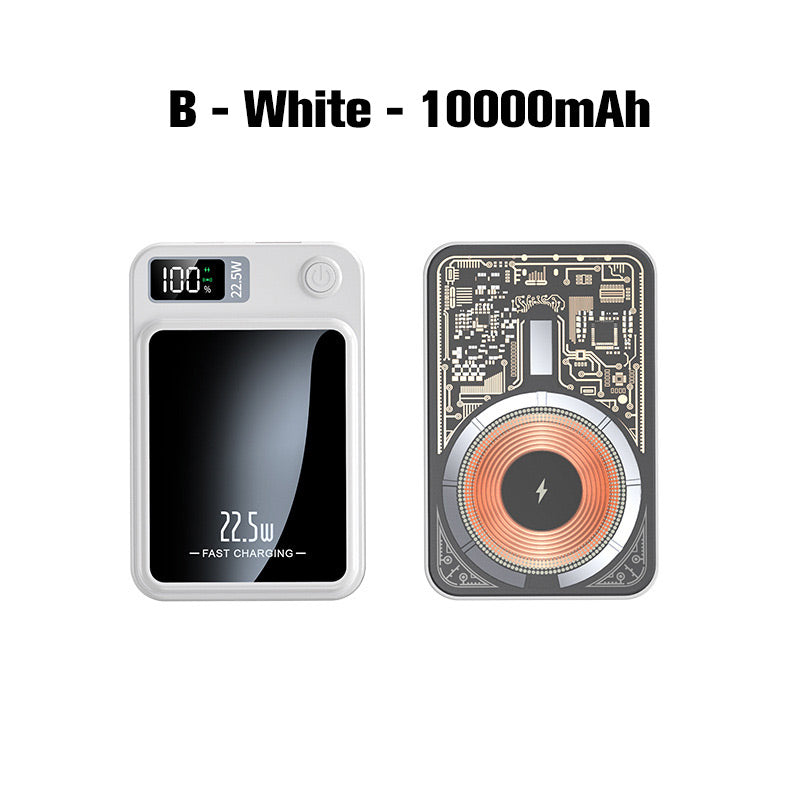 Batterie Externe Ultra-Fine 22,5 W à Charge Rapide 20000 mAh