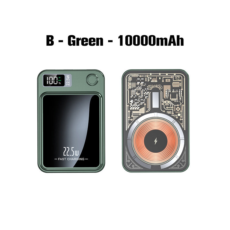 Batterie Externe Ultra-Fine 22,5 W à Charge Rapide 20000 mAh