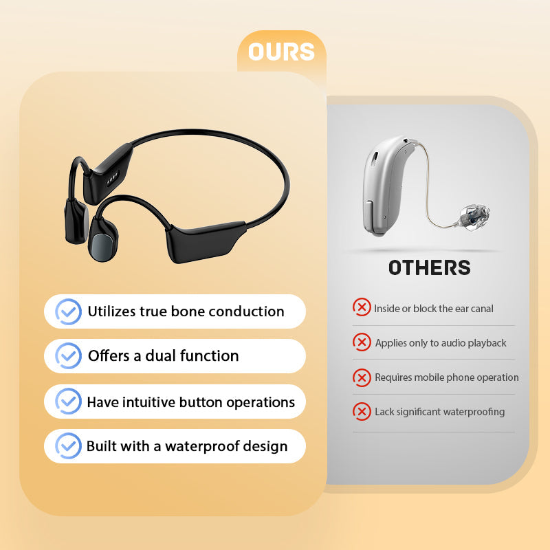 Écouteurs Bluetooth Aide Auditive Intelligente à Conduction Osseuse