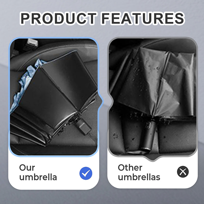 ⏳ Offre à durée limitée : 50 % de réduction ☔ Parapluie pliant coupe-vent à 12 baleines