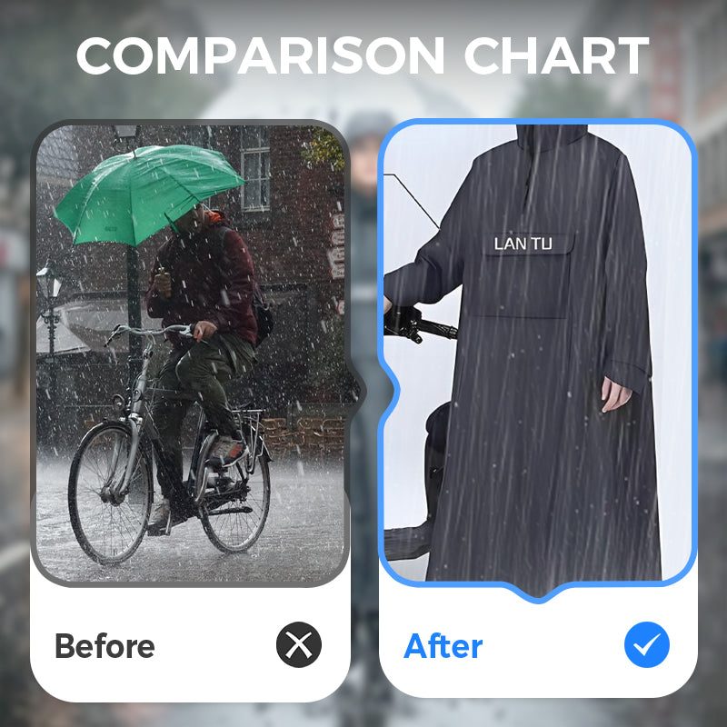 đ” 60% DE RĂDUCTION ! đ§ïž Veste ImpermĂ©able Scooter Ă Capuche - Protection contre la Pluie et le Vent, Pliable et LĂ©ger pour Trajets Urbains đïžđŠ