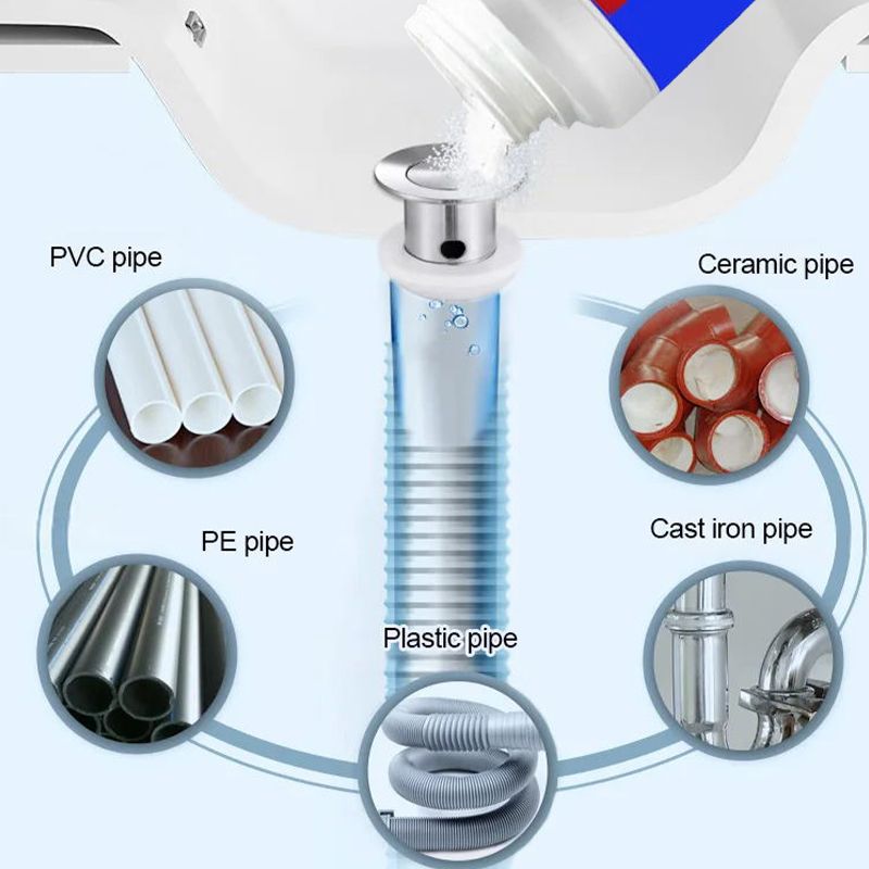 🔥Plus vous achetez, plus vous économisez🔥 Puissant déboucheur de canalisation