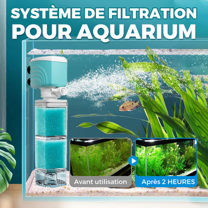 Système de Filtration Automatique pour Aquarium
