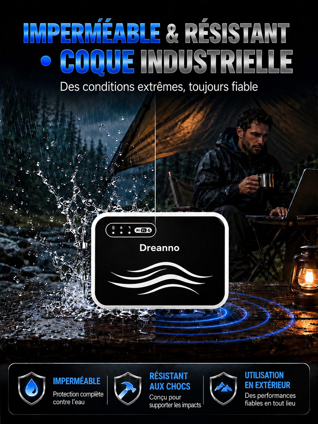 Wi-Fi portable international, sans visa, accès à Internet partout