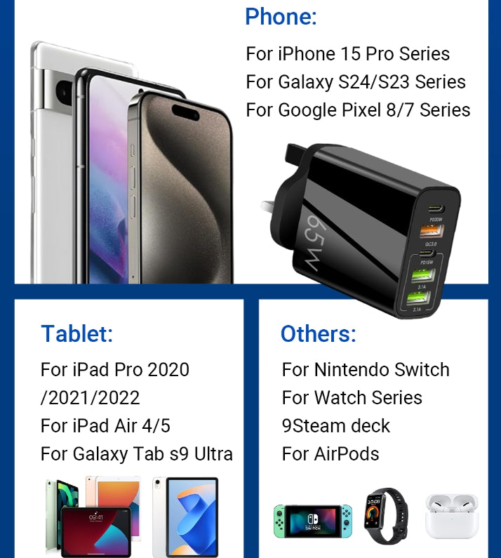 🎉Ventes chaudes - 50 % de réduction👍[Cadeau pratique] Chargeur rapide 65 W à ports multiples 5 en 1