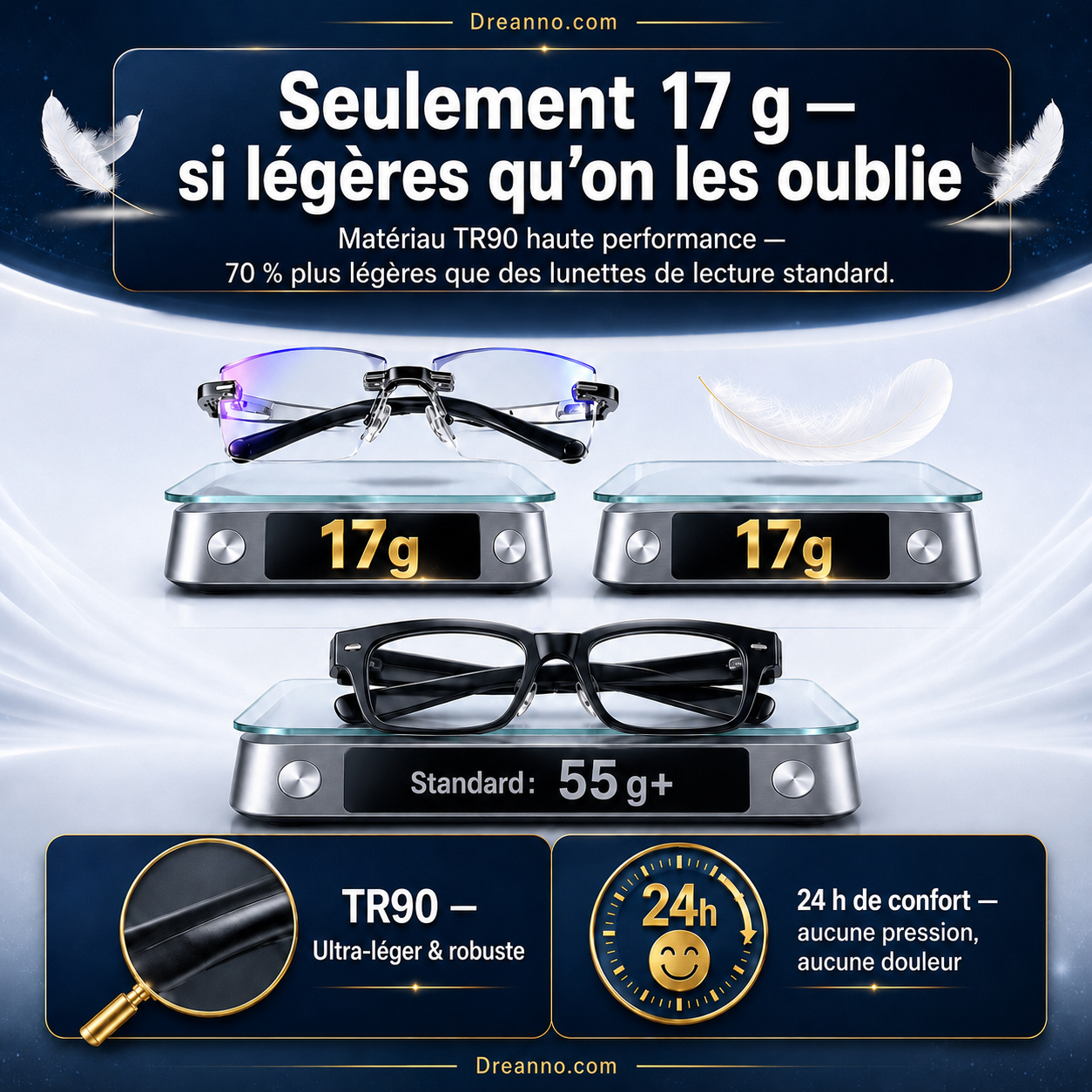 Lunettes de lecture sans monture, ultra-légères, à verres taillés en diamant