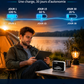 Wi-Fi portable international, sans visa, accès à Internet partout