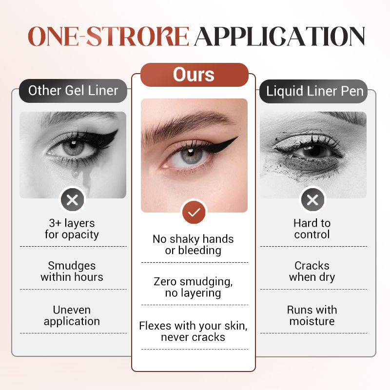 💜ACHETEZ-EN 1, OBTENEZ-EN 1 GRATUITEMENT💜Gel liner waterproof et résistant à l'eau de mer