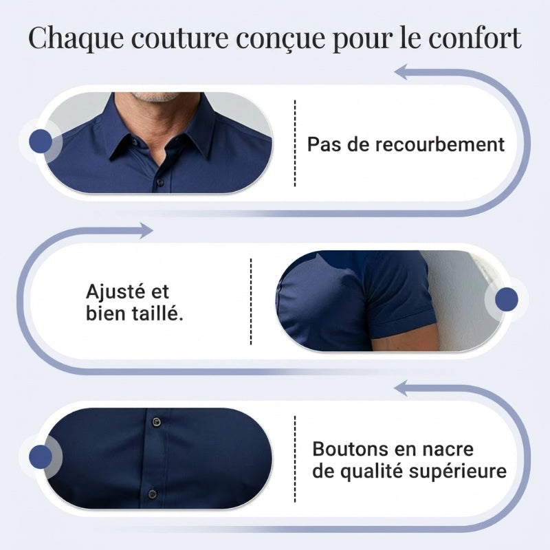 👔 50% DE RÉDUCTION ✨ Chemise homme infroissable & sans repassage – Tissu technique respirant, confort optimal – Style polyvalent pour le bureau & le quotidien – toujours impeccable sans effort ⚡