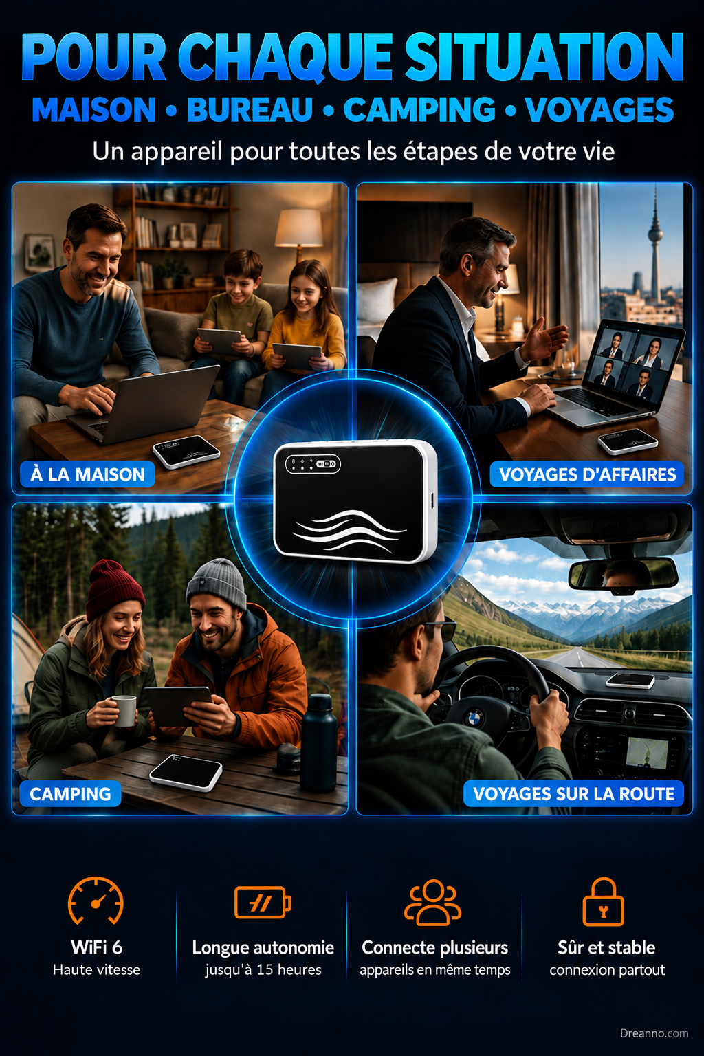 Wi-Fi portable international, sans visa, accès à Internet partout