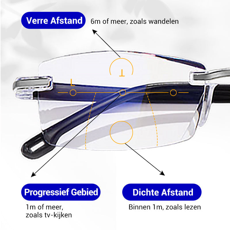 ⏰Lunettes de lecture sans monture ultra-légères à coupe diamant