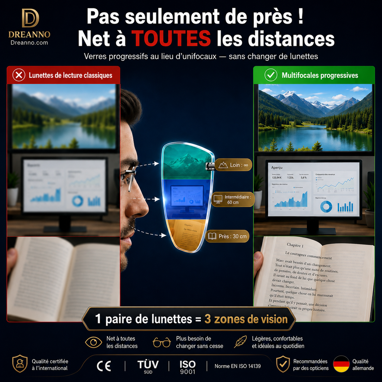 Lunettes de lecture sans monture, ultra-légères, à verres taillés en diamant