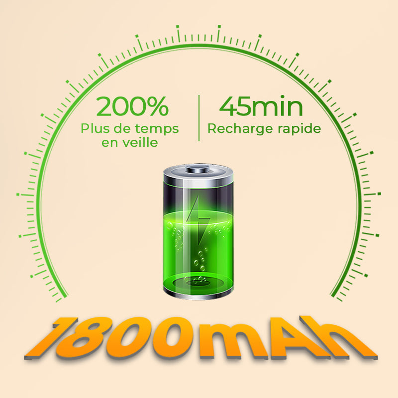 📢📢50% de réduction !!!🔥Radio amateur UV-5R longue portée UV5R Radio bidirectionnelle double bande Walkie