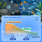 【📍Série pour Aquarium📍】Comprimé Puissant de Purification de l'Eau pour Aquarium
