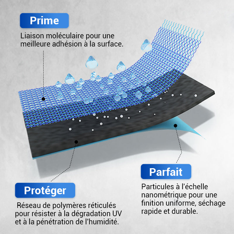 💧 ACHETEZ 2, Livraison gratuite!✨ Revêtement Polyuréthane Multifonctionnel – Étanche, Protection Durable & Couverture Complète 🛡️