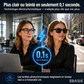🥳 2026 : Disponible dès maintenant ! 🥳💞 Plus de 50 000 unités vendues ! 👓✨ 50 % de réduction ! Lunettes intelligentes IA : votre assistant personnel IA pour vos voyages et votre quotidien ! 🗣️🌍
