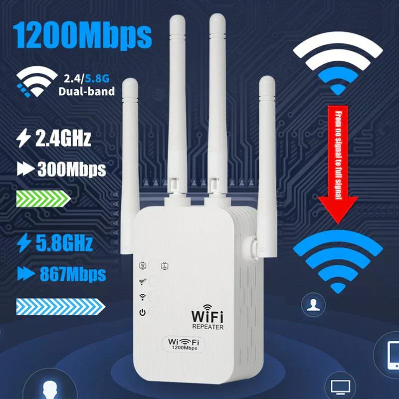 🔥 Extenseur WiFi 2025,1200Mbps Booster de signal à double bande (5GHz/2.4GHz), couvre 10 000 pieds carrés et 50 appareils, répéteur avec port Ethernet pour la maison