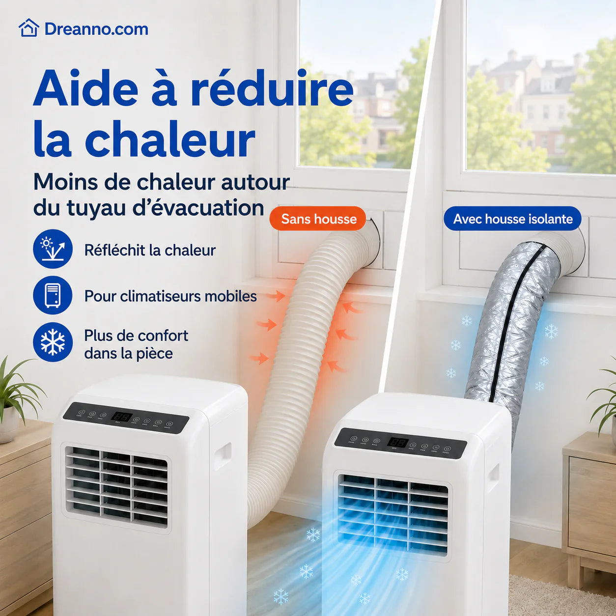 🔥Gaine isolante pour tuyaux de climatisation, une gaine de protection réutilisable pour les tuyaux dans le système HVAC des véhicules.