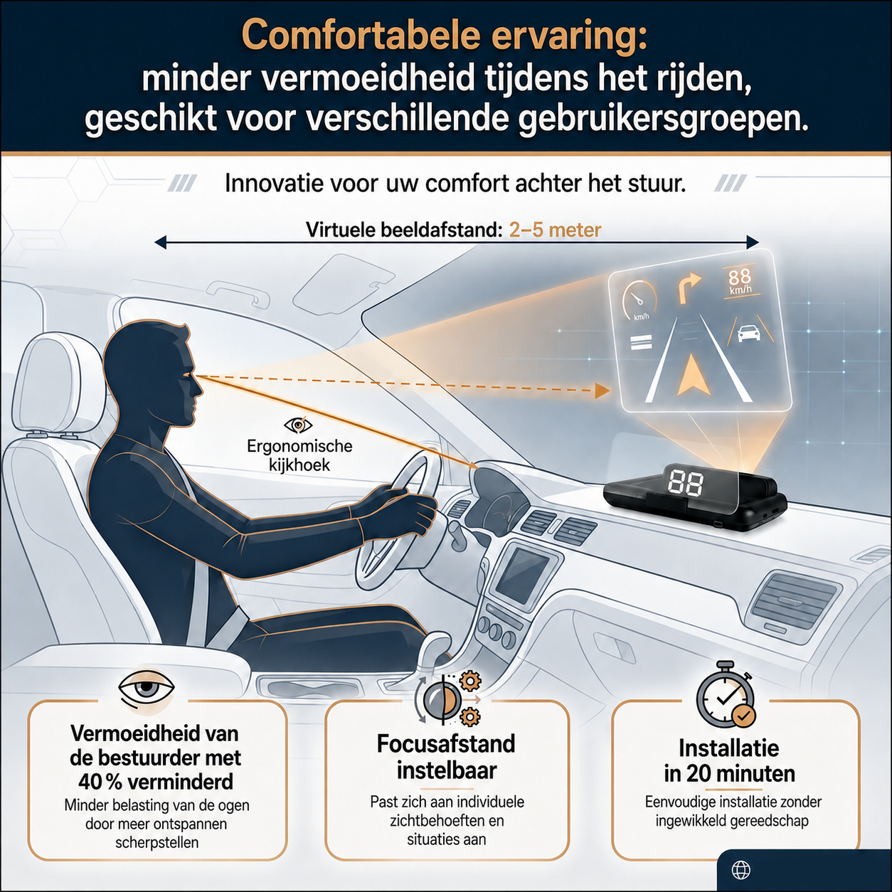 🚗🛰️ Affichage tête haute (HUD) et compteur de vitesse GPS numérique pour voiture – gardez les yeux sur la route, évitez les amendes. 50 % de réduction !