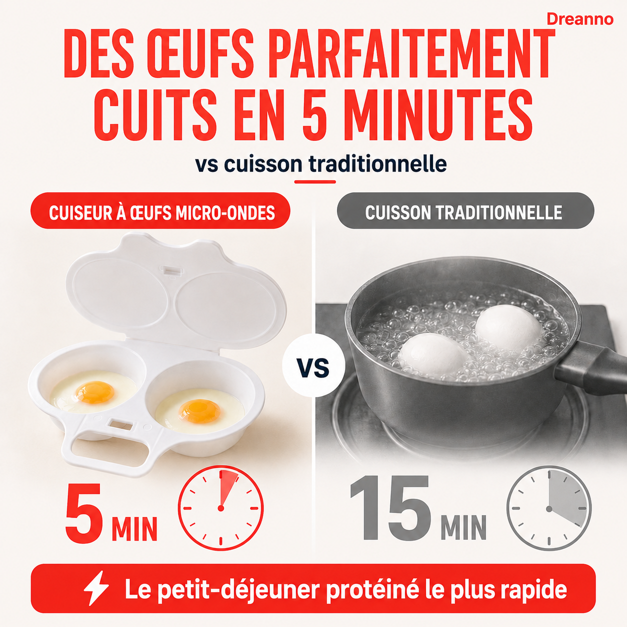 🥚 Cuiseur à Œufs Anti-Éclaboussures – PP Alimentaire – Double Cavité & Couvercle Hermétique – Œuf Poché Sain au Micro-Ondes sans Effort 🌿