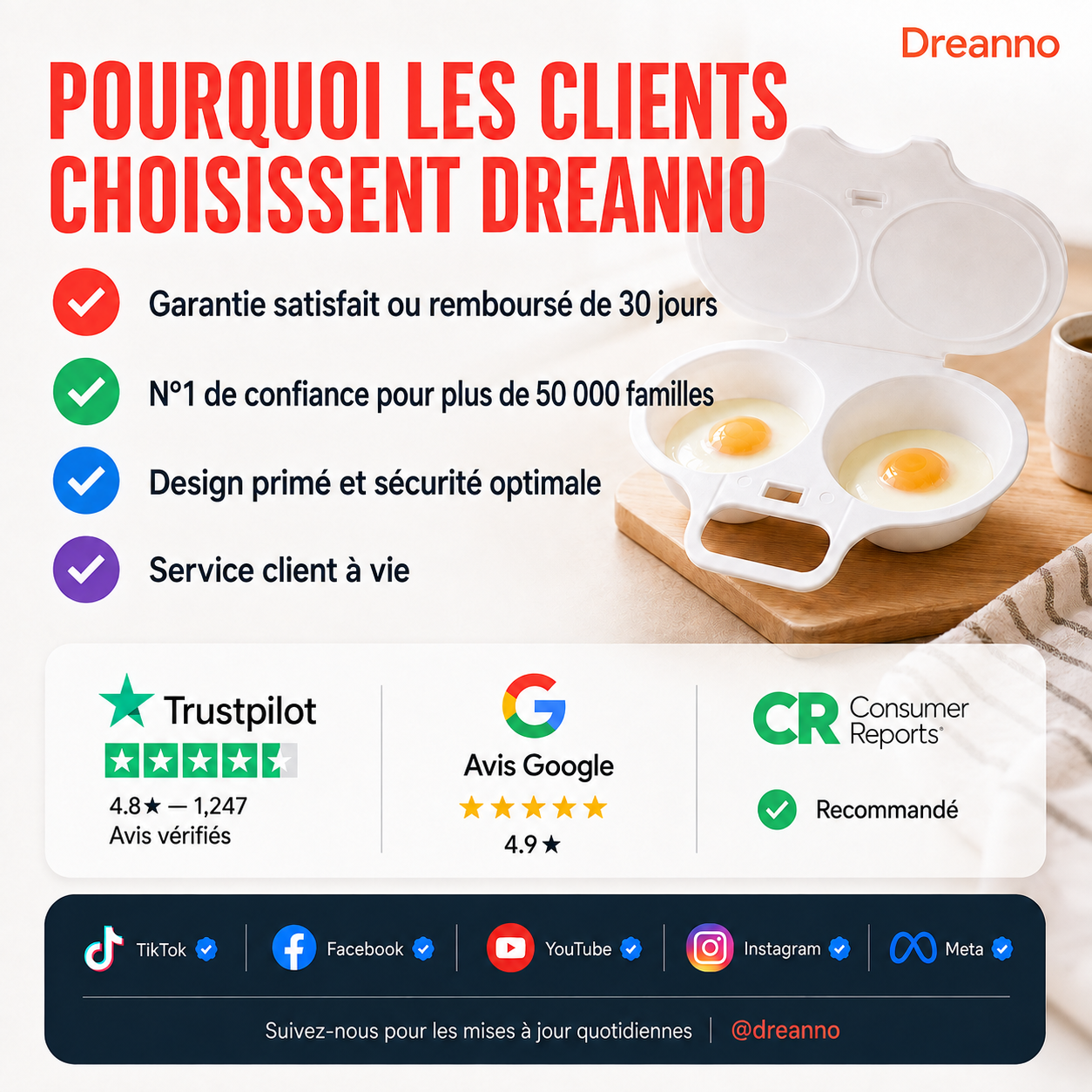 🥚 Cuiseur à Œufs Anti-Éclaboussures – PP Alimentaire – Double Cavité & Couvercle Hermétique – Œuf Poché Sain au Micro-Ondes sans Effort 🌿