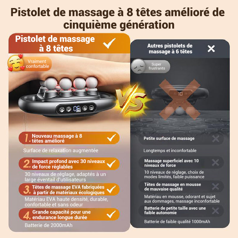 🔥Offre spéciale 2025🔥Ensemble de pistolets de massage à 16 têtes et 8 disques