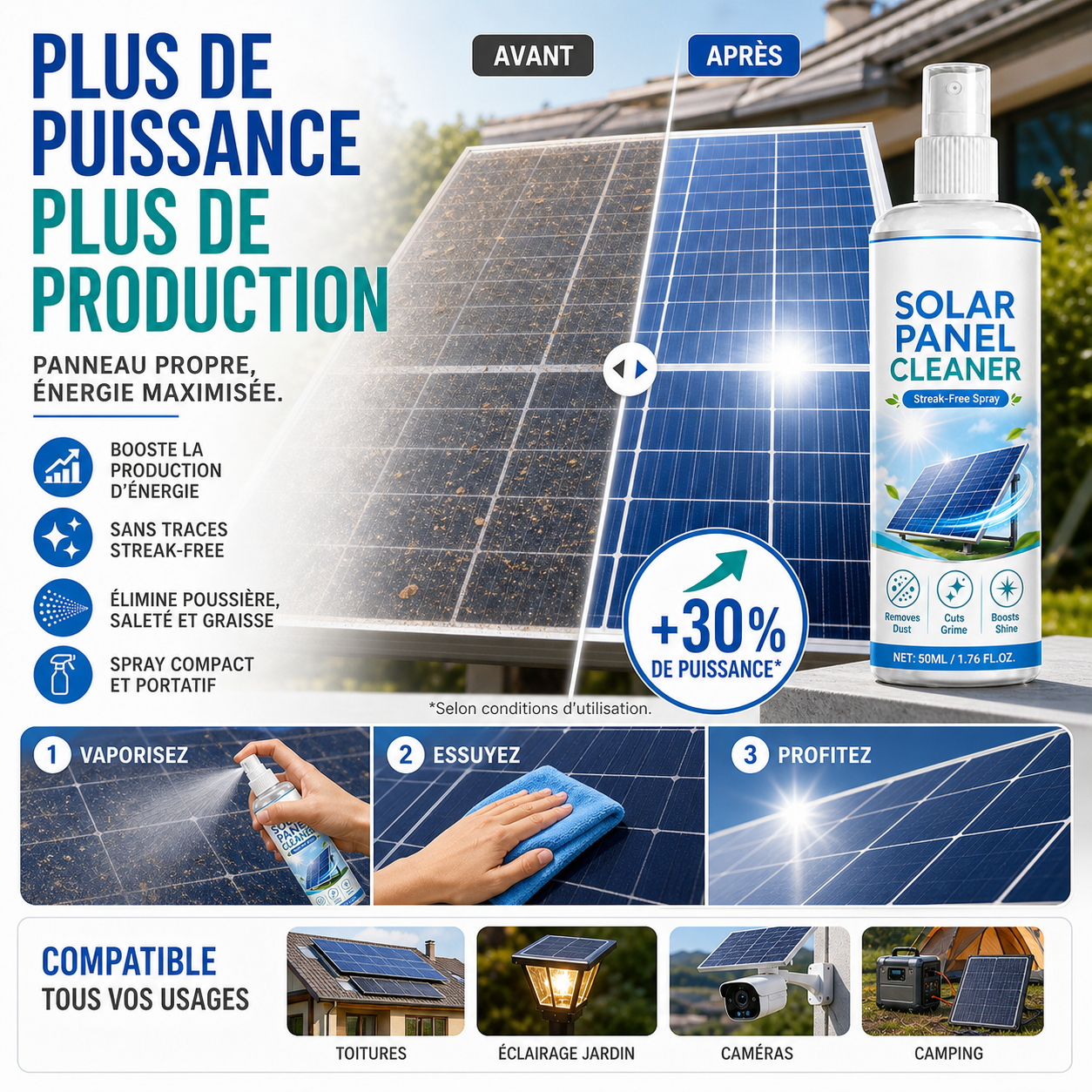 Spray nettoyant haut de gamme pour panneaux solaire