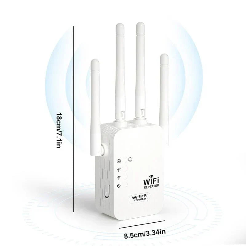 🔥 Extenseur WiFi 2025,1200Mbps Booster de signal à double bande (5GHz/2.4GHz), couvre 10 000 pieds carrés et 50 appareils, répéteur avec port Ethernet pour la maison