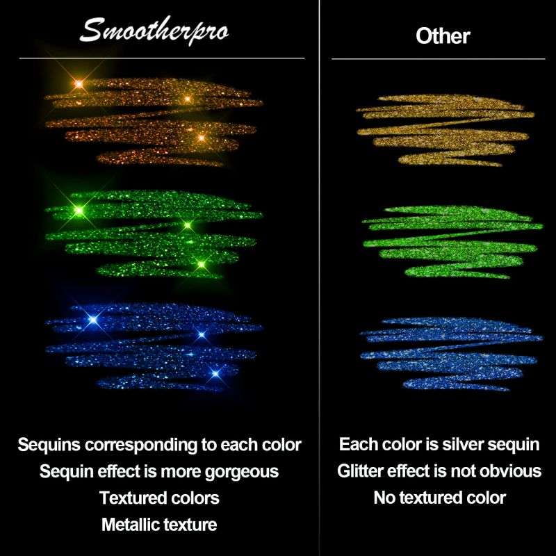 ✨ Stylos Gel Pailletés — Encre Fluide & Durable, Pointe Fine, Paillettes Biodégradables, Coffrets 8, 12 ou 18 Couleurs 🎨