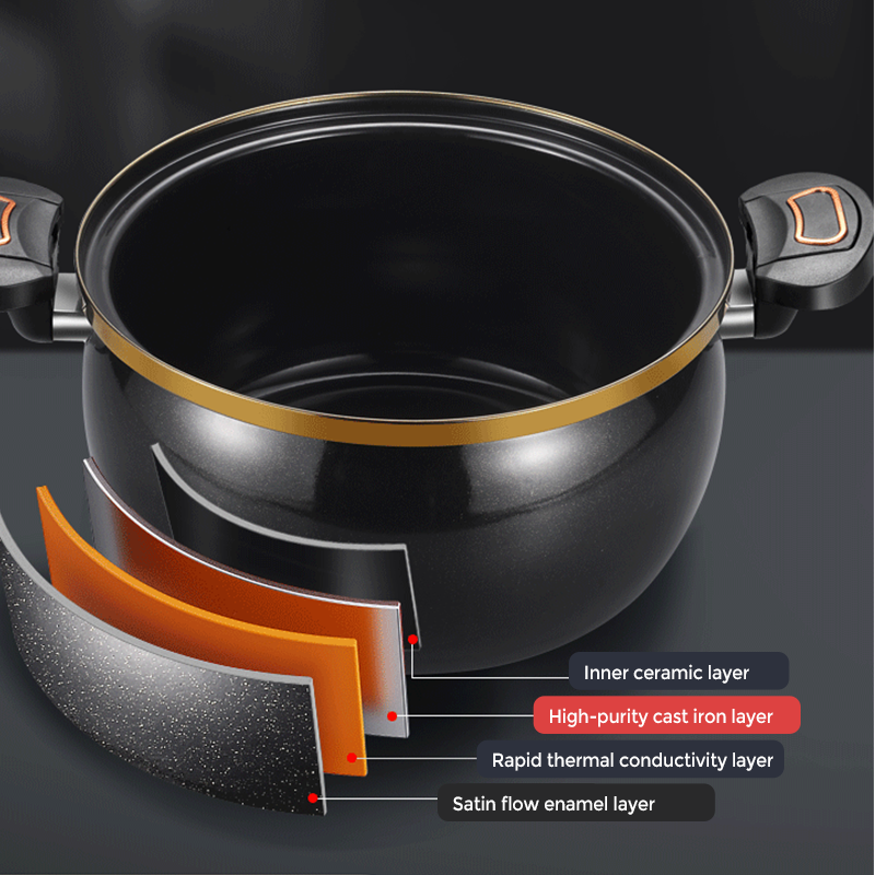 🔥Offre limitée dans le temps : 50 % de réduction🔥 Grande marmite émaillée à micropression