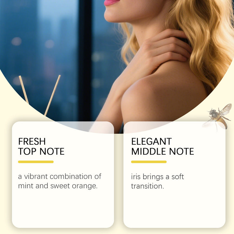 Parfum Frais Boisé à la Menthe