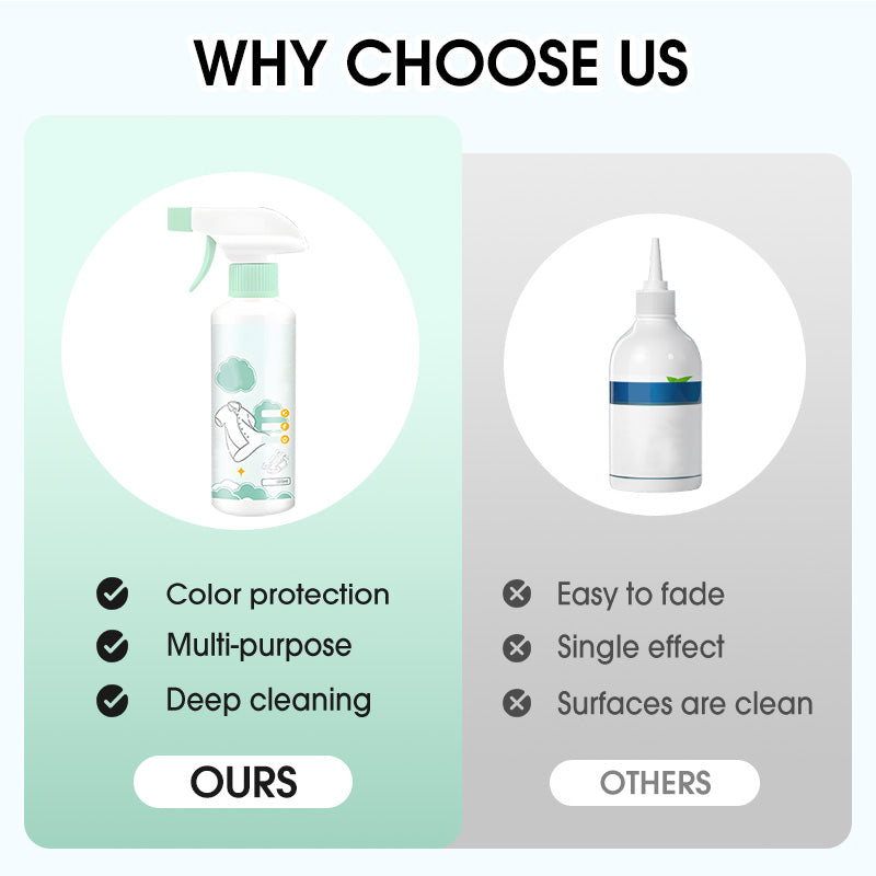 🧼 50% DE RÉDUCTION ! ✨ Agent de Nettoyage à Sec – Élimination Puissante des Taches, Fraîcheur Longue Durée & Multisurface 🏠