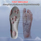 🔥 Achetez 2, obtenez 1 ! – Semelles Intérieures 5D Cloud : Confort Absolu, Amorti Instantané & Soutien Ergonomique 👣✨